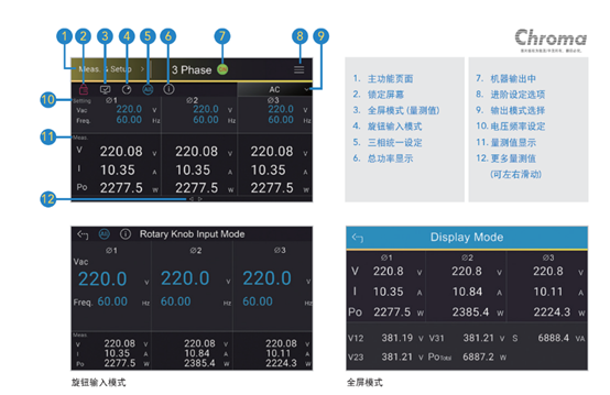 电网模拟电源61800系列