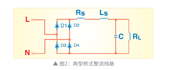 交流电子负载63800系列