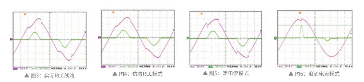 交流电子负载63800系列