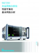  矢量网络分析仪ZND